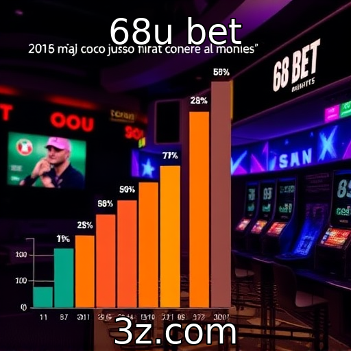 Impactos econômicos da indústria de jogos em diversas regiões